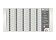 Блоки индикации и управления, клавиатуры
